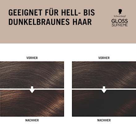 Glossing Schokobraun Schwarzkopf GLOSS SUPREME