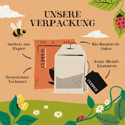 Früchtetee Mango & Citrus Organic Infusion Cupper