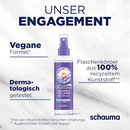 Leave-In Spray Volume & Collagen schauma