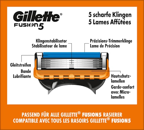 Rasierklingen Fusion 5 Gillette