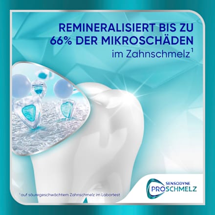Zahnpasta ProSchmelz Clinical Zahnschmelz Protect SENSODYNE