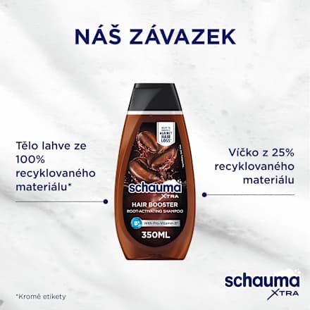 šampon Men XTRA Hair Booster schauma
