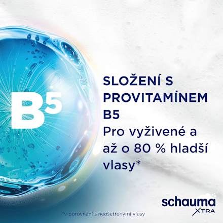 šampon Men XTRA Hair Booster schauma