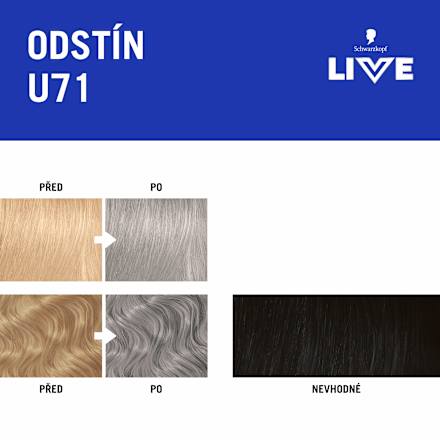 Intense Colour barva na vlasy U71 Metalická stříbrná Schwarzkopf LIVE