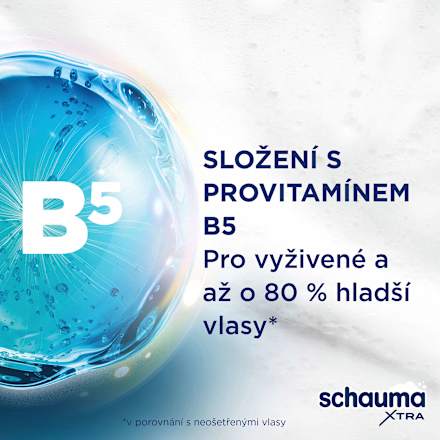 Anti-Dandruff intenzivní šampon proti lupům Intense schauma