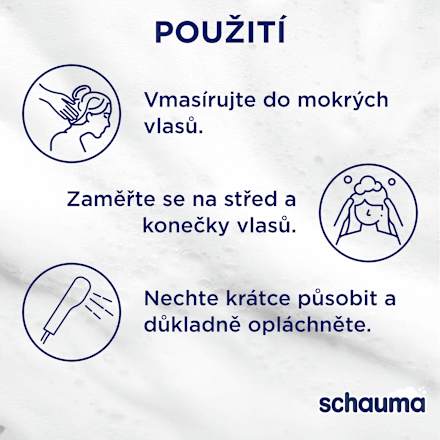 kondicionér na vlasy Silver Reflex Cool Blonde schauma