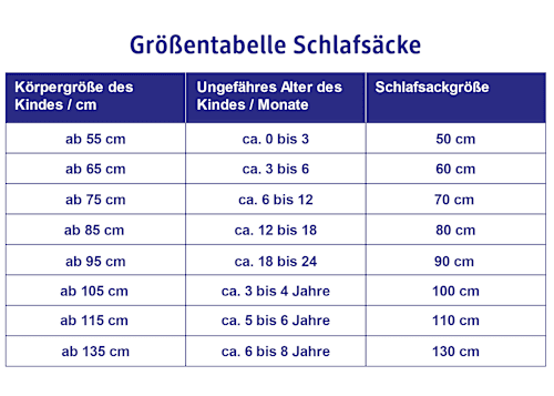 Schlafsack aus Wolle 1 TOG, beige, 70 cm
 ALANA