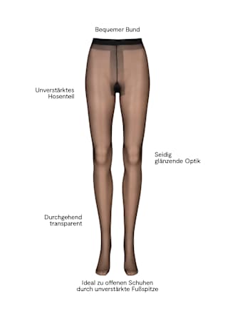 Strumpfhose transparent schwarz Gr. 44/48, 15 DEN nur die