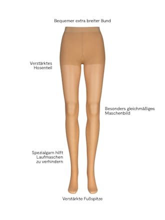 Strumpfhose Goodbye Laufmaschen mandel Gr. 40/44, 20 DEN nur die