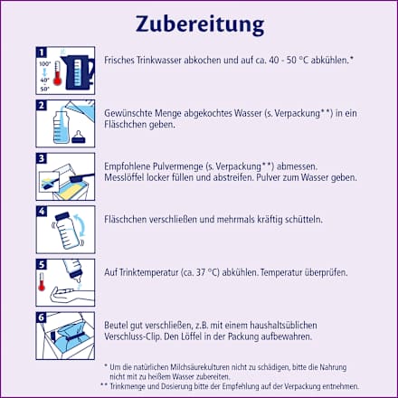 Spezialnahrung Anfangsmilch Comfort von Geburt an HiPP