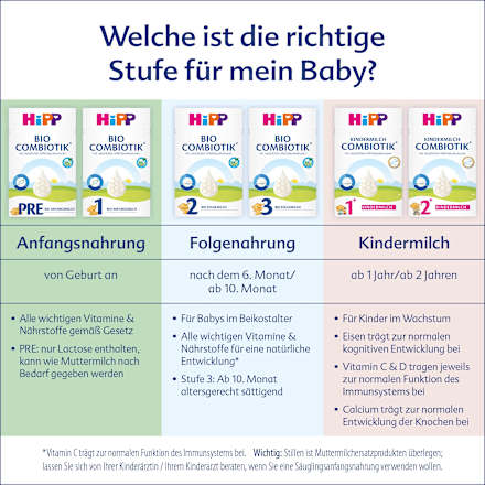 Folgemilch 2 Combiotik ohne Stärke nach dem 6. Monat HiPP
