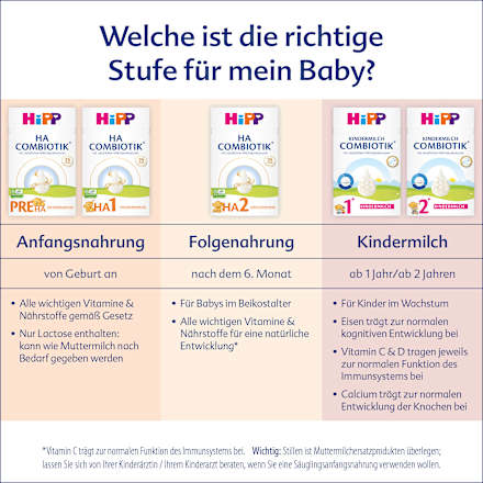 Anfangsmilch Pre HA Combiotik von Geburt an HiPP