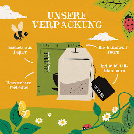 Gewürztee "Be Happy" mit Zitrone, Zimt, Ingwer, schwarzer Pfeffer (20 Beutel) Cupper