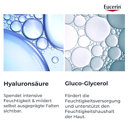 Eucerin Hyaluron + 3xEffect Hyaluron Spray Eucerin