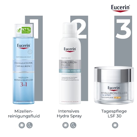 Eucerin Hyaluron + 3xEffect Hyaluron Spray Eucerin