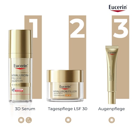 Eucerin Hyaluron-Filler+Elasticity Anti-Age Augenpflege LSF 20 Eucerin