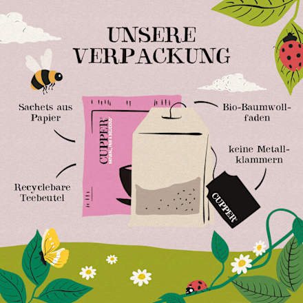 Früchtetee Skinni Vanilli Cupper