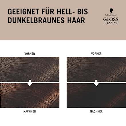Glossing Schokobraun Schwarzkopf GLOSS SUPREME