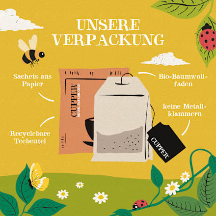Früchtetee, Orange & Lemon mit Orange & Zitrone (20 Beutel) Cupper