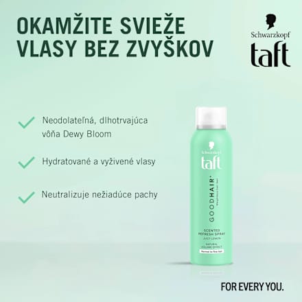 Osviežujúci sprej na normálne a jemné vlasy GOODHAIR+ Schwarzkopf taft