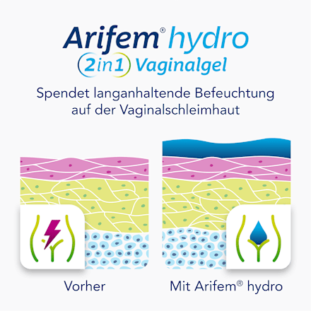 Arifem hydro 2 in1 Vaginalgel Arifem