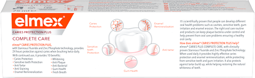 Pasta do zębów Caries Protection Plus Complete Care elmex
