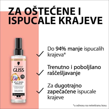 Split Ends Miracle - regenerator u spreju Schwarzkopf GLISS