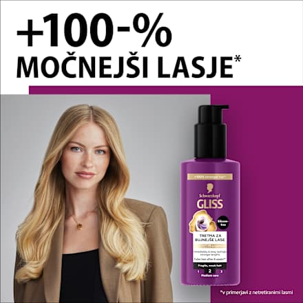 Tretma za lomljive in slabotne lase Full Hair Wonder Schwarzkopf GLISS
