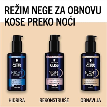 Serum za kosu, NIGHT ELIXIR RECONSTRUCTION Schwarzkopf GLISS