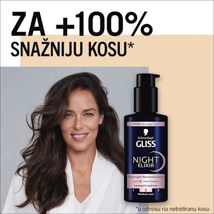 Serum za kosu, NIGHT ELIXIR RECONSTRUCTION Schwarzkopf GLISS