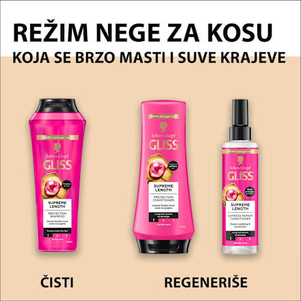 SUPEREME LENGTH EXPRESS REPAIR regenerator u spreju Schwarzkopf GLISS
