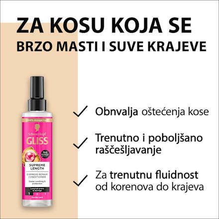 SUPEREME LENGTH EXPRESS REPAIR regenerator u spreju Schwarzkopf GLISS