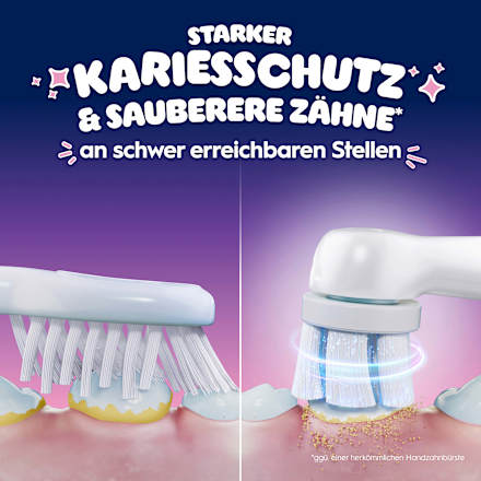 Aufsteckbürsten Kinder iO Angel Sanfte Reinigung, ab 6 Jahren Oral-B