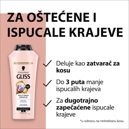 Split Ends Miracle - šampon za kosu Schwarzkopf GLISS