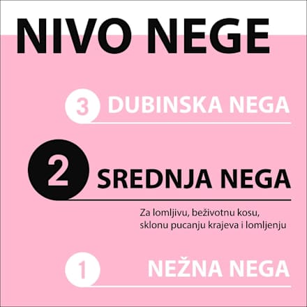 4-IN-1 SHINE maska za kosu Schwarzkopf GLISS