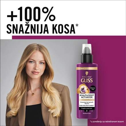 FULL HAIR WONDER SCALP & ROOT ACTIVATOR serum za skalp za jačanje korena dlake Schwarzkopf GLISS