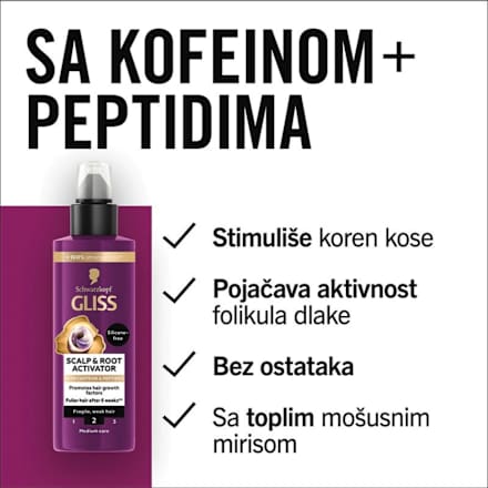 FULL HAIR WONDER SCALP & ROOT ACTIVATOR serum za skalp za jačanje korena dlake Schwarzkopf GLISS