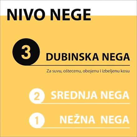 Total Repair 19 - šampon za kosu Schwarzkopf GLISS