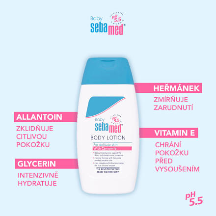 tělové mléko sebamed baby