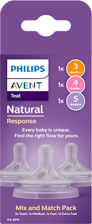 Wielopak smoczków responsywnych Natural PHILIPS AVENT