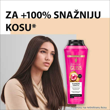 Supreme Length - šampon za kosu Schwarzkopf GLISS