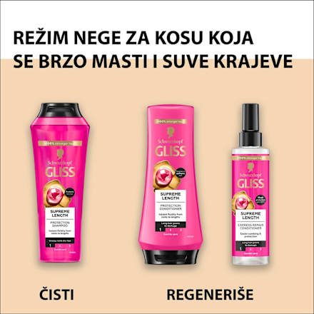 Supreme Length - šampon za kosu Schwarzkopf GLISS