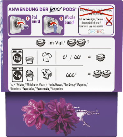 Colorwaschmittel Pods Blütentraum Lenor