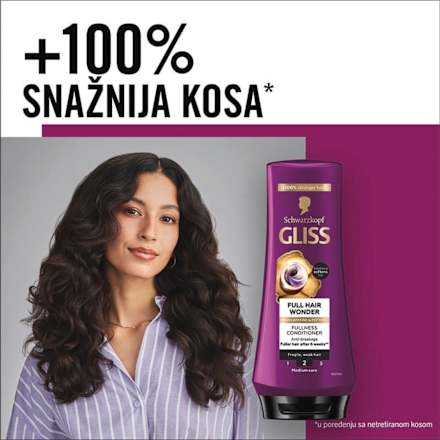 FULL HAIR WONDER Regenerator za kosu Schwarzkopf GLISS