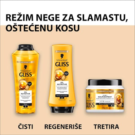 Oil Nutritive - regenerator za kosu Schwarzkopf GLISS