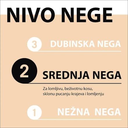 Oil Nutritive - regenerator za kosu Schwarzkopf GLISS