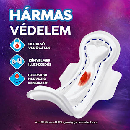 Éjszakai egészségügyi szárnyas betét, Maxi Libresse