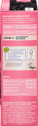 Intensiv Color Creme 2.8 Blauschwarz réell‘e