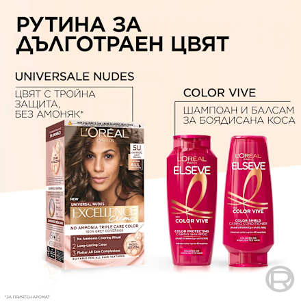 Боя за коса без амоняк Nudes, Nr.1U Universal Black L'ORÉAL PARiS EXCELLENCE Creme