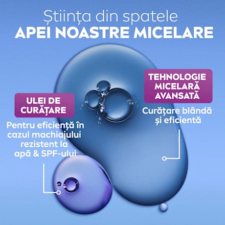 Apă micelară bifazică pentru ten sensibil NIVEA